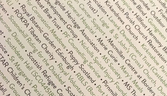 60% to Nominated Charities starting 2018